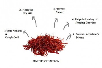 Công dụng làm đẹp của nhụy hoa nghệ tây (saffron)